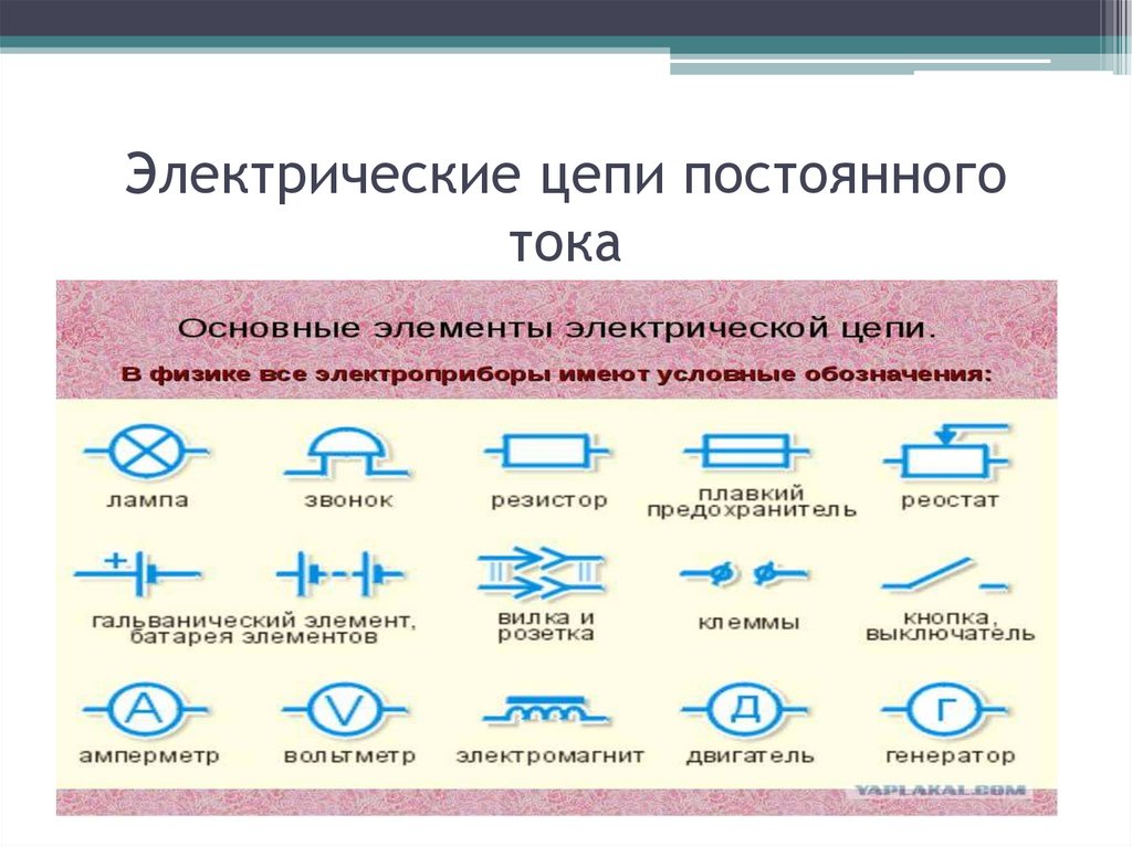 Электрические цепи постоянного тока
