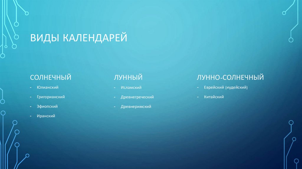 Виды календарей