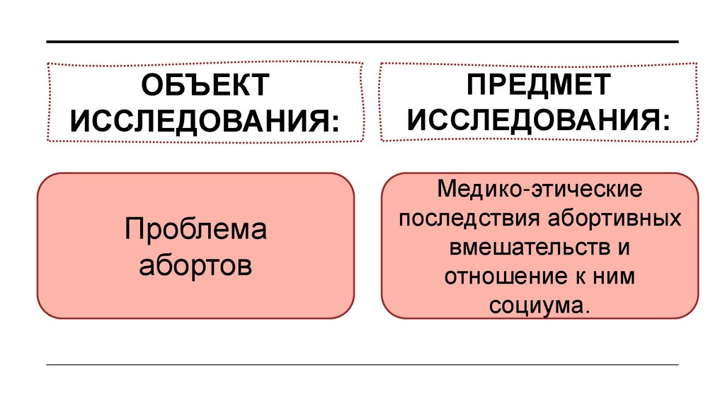 Объект исследования: