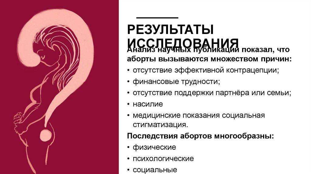 РЕЗУЛЬТАТЫ исследования