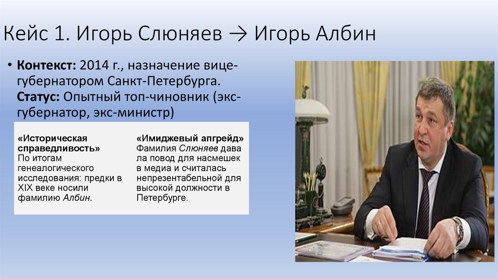 Кейс 1. Игорь Слюняев → Игорь Албин