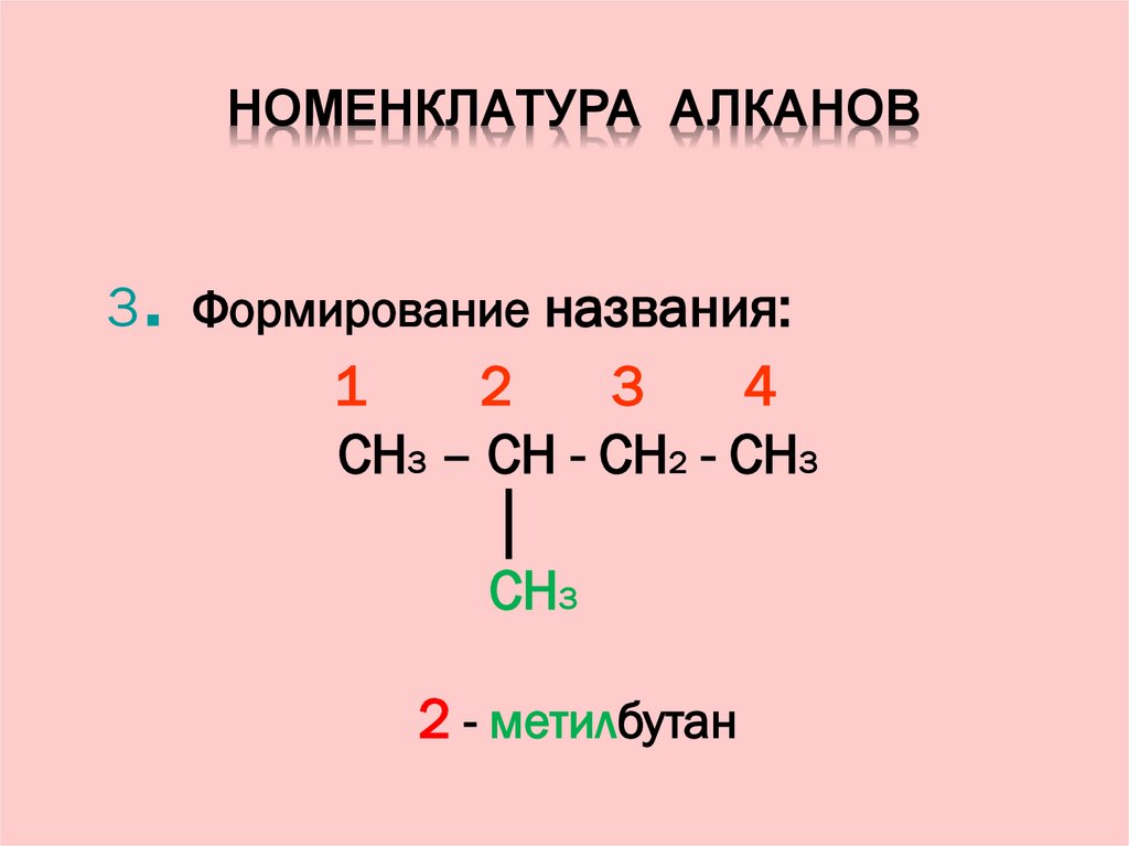 Номенклатура алканов