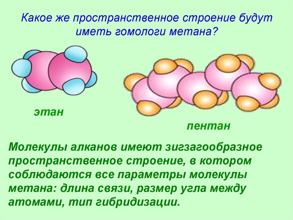 Какое же пространственное строение будут иметь гомологи метана?