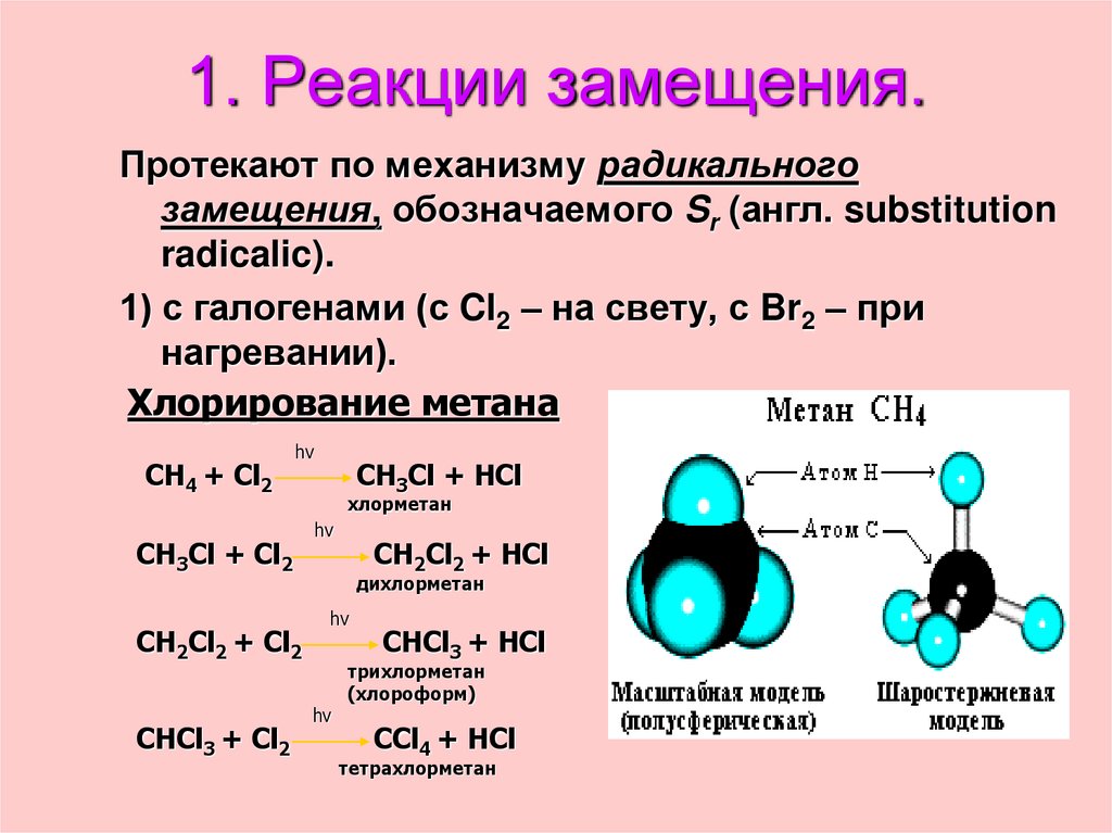 1. Реакции замещения.