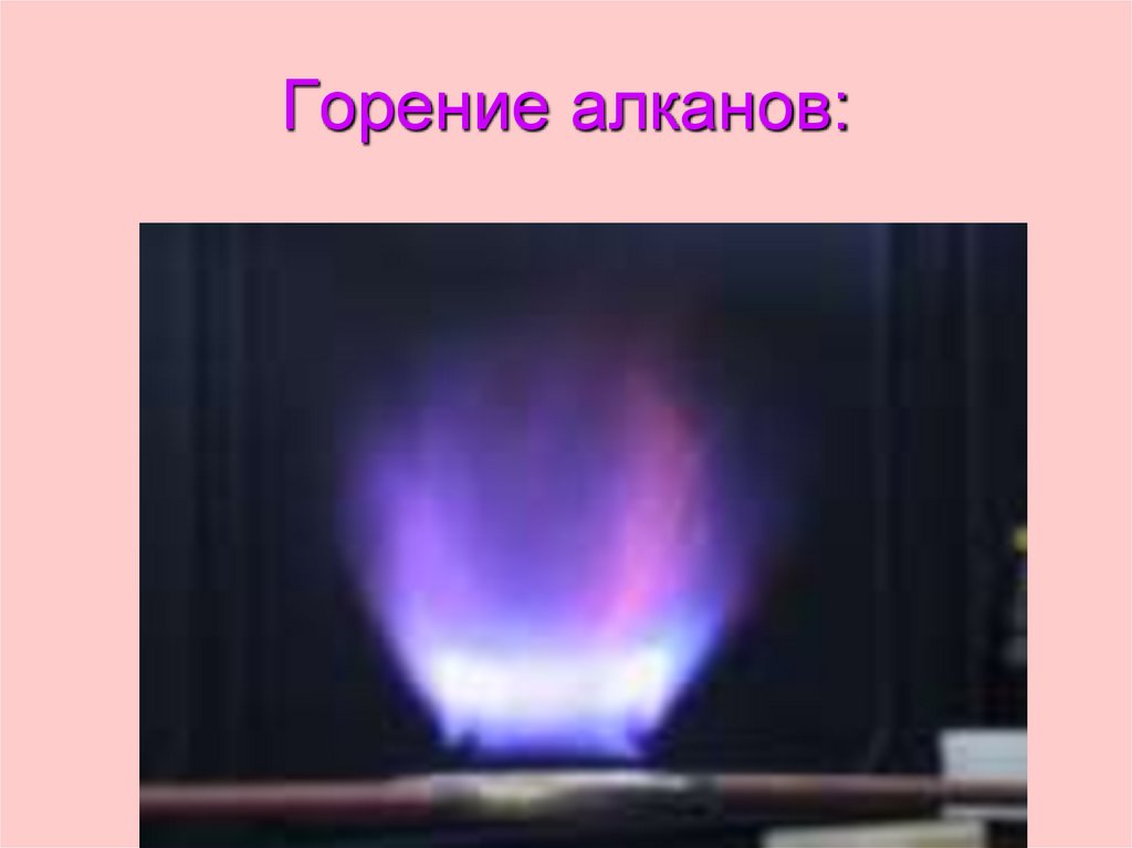 Горение алканов: