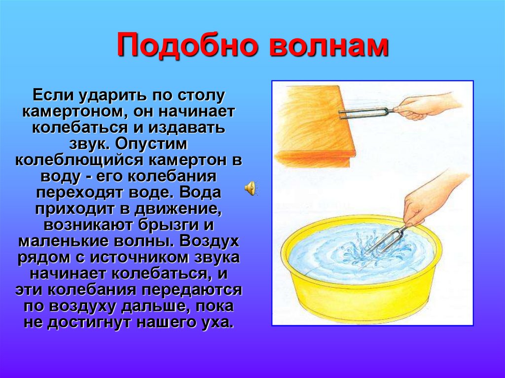 Подобно волнам