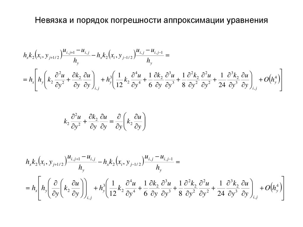 Невязка и порядок погрешности аппроксимации уравнения