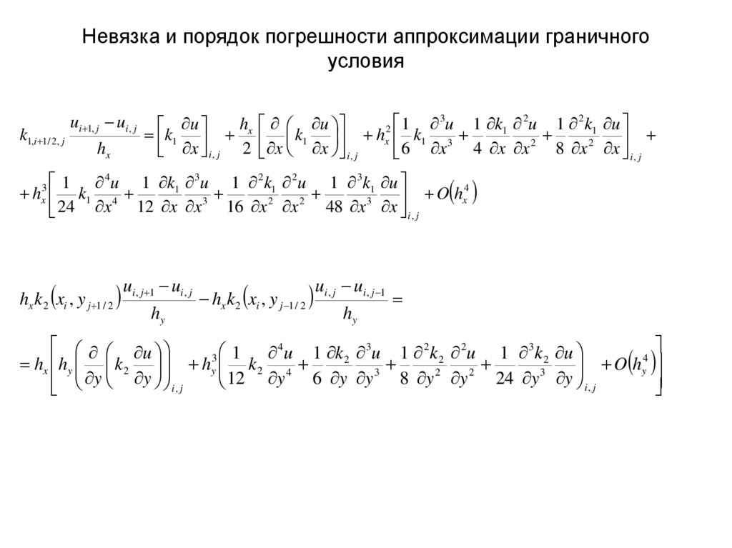 Невязка и порядок погрешности аппроксимации граничного условия