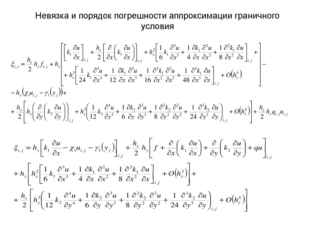 Невязка и порядок погрешности аппроксимации граничного условия