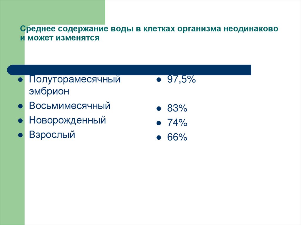 Среднее содержание воды в клетках организма неодинаково и может изменятся