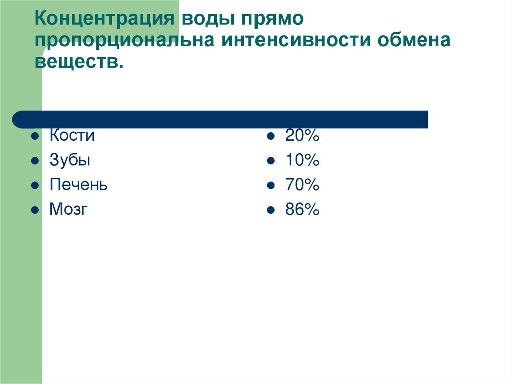 Концентрация воды прямо пропорциональна интенсивности обмена веществ.