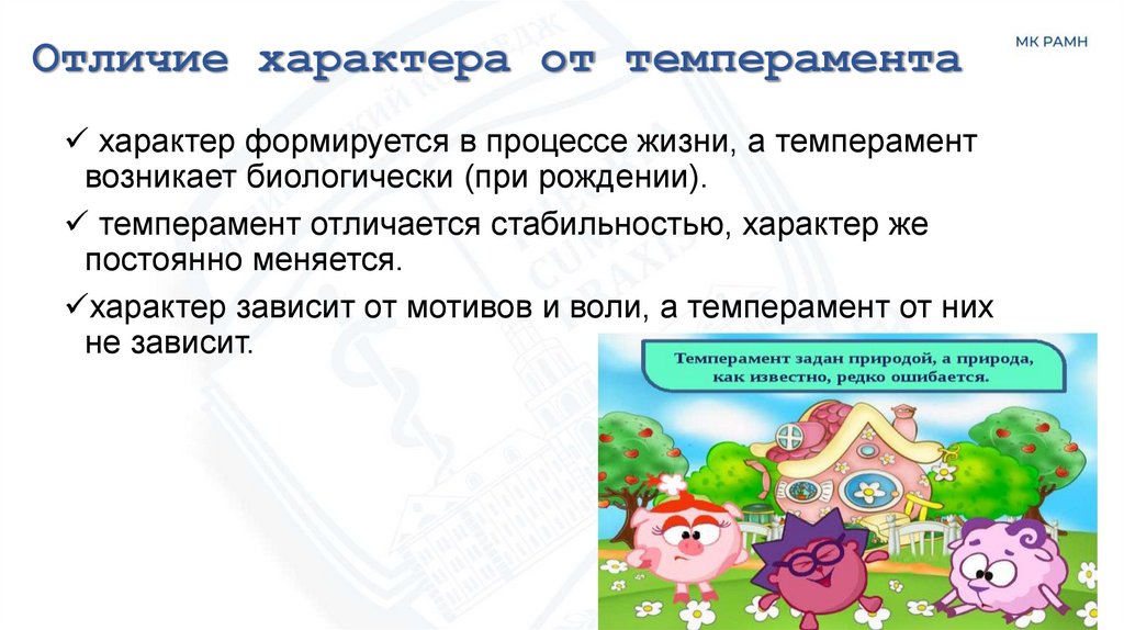 Отличие характера от темперамента