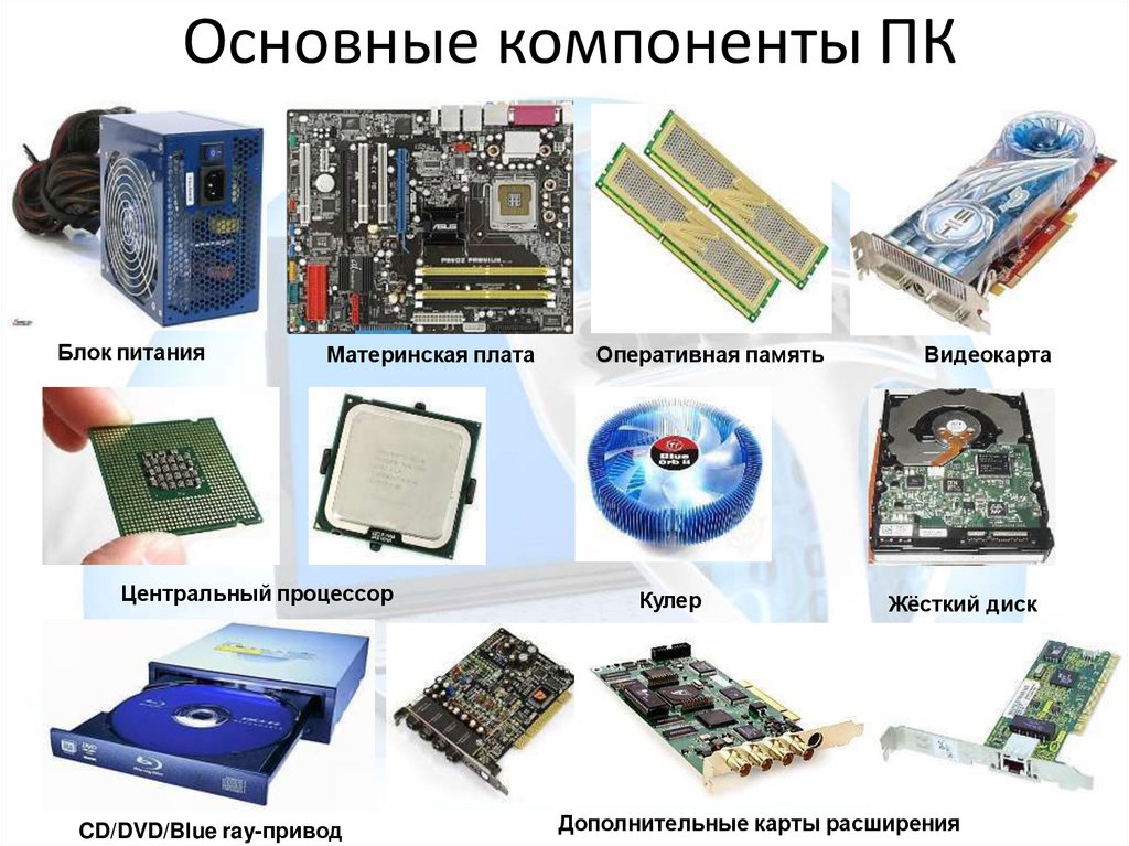 Основные компоненты ПК