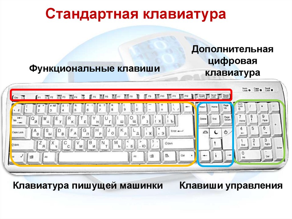 Внешняя память (флеш-карта)