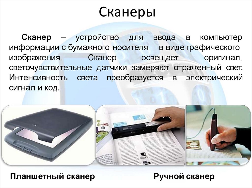 Внешняя память (твердотельный диск SSD)