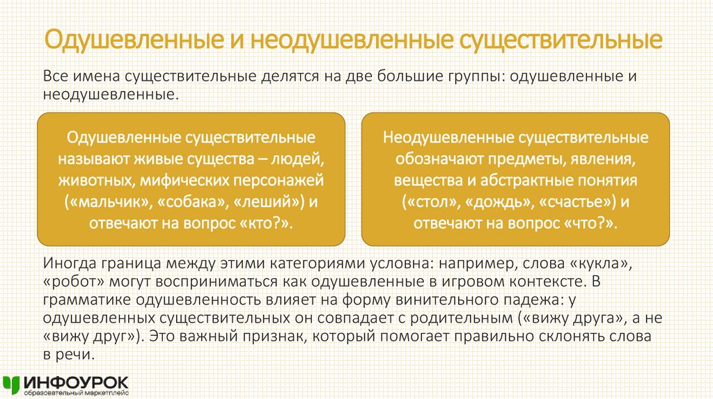 Одушевленные и неодушевленные существительные
