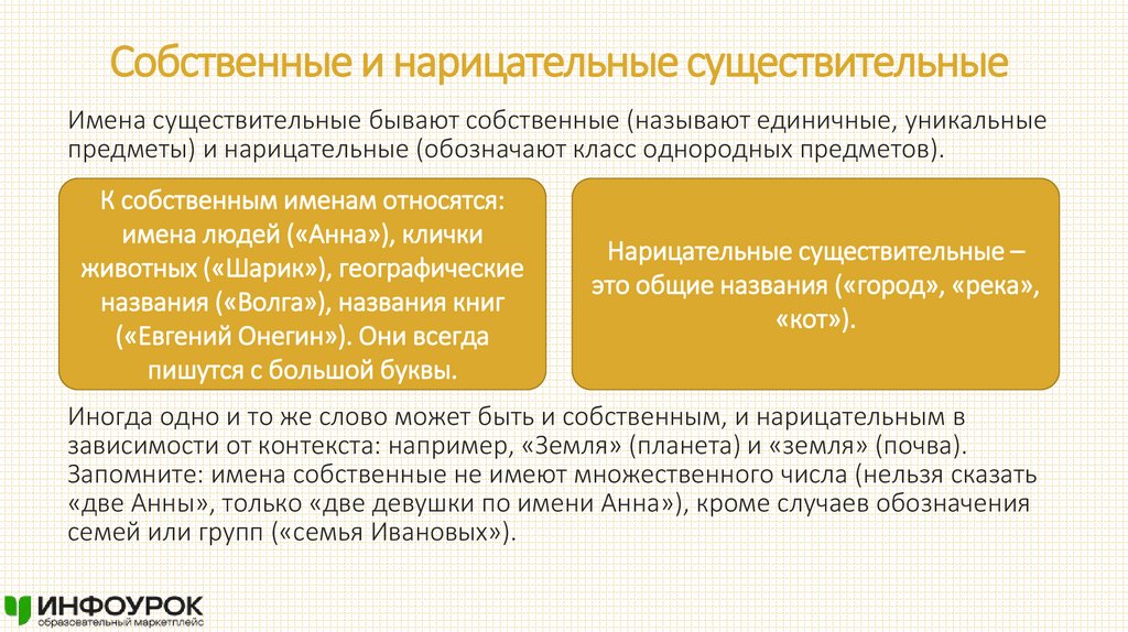 Собственные и нарицательные существительные