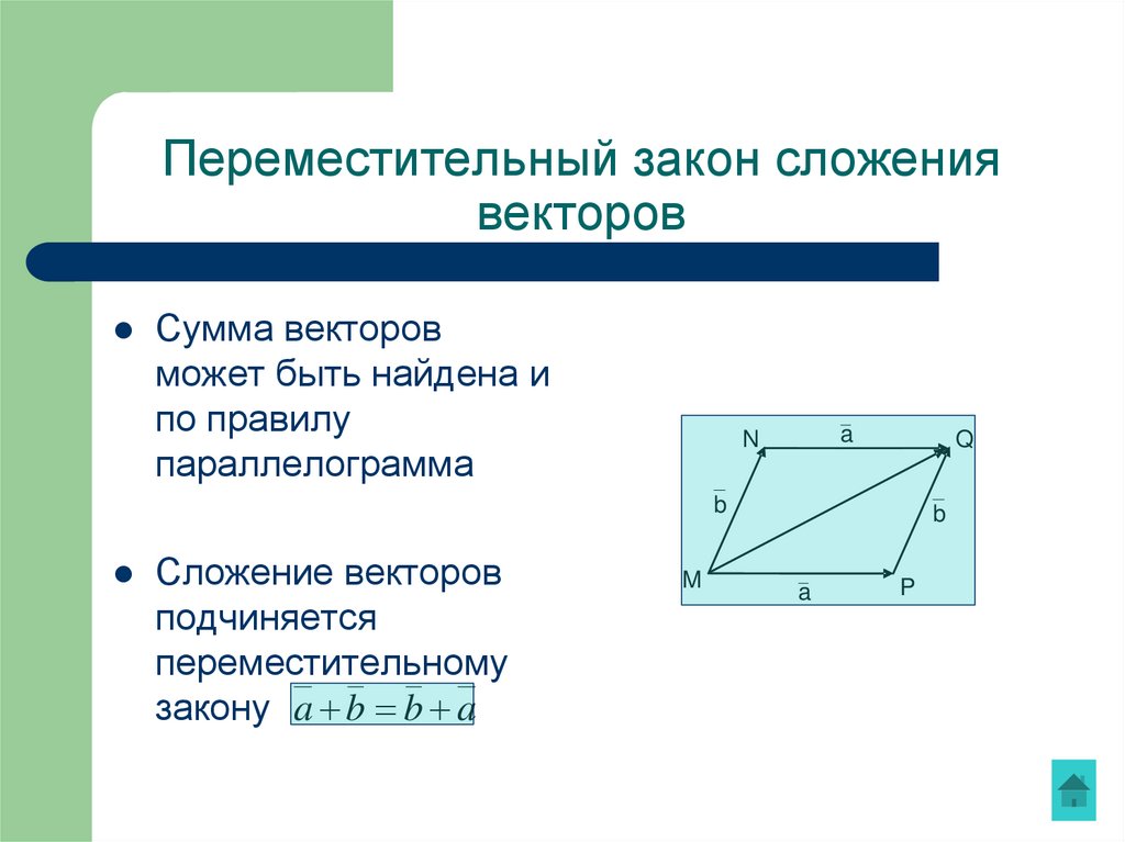 Переместительный закон сложения векторов