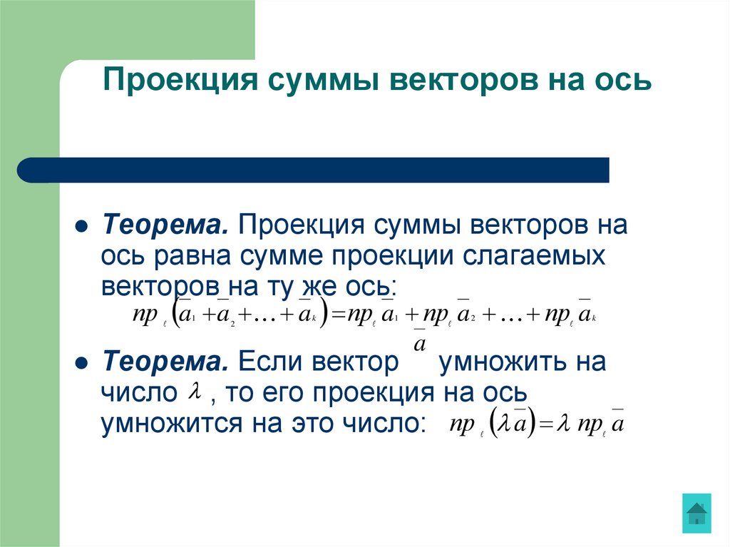 Проекция суммы векторов на ось