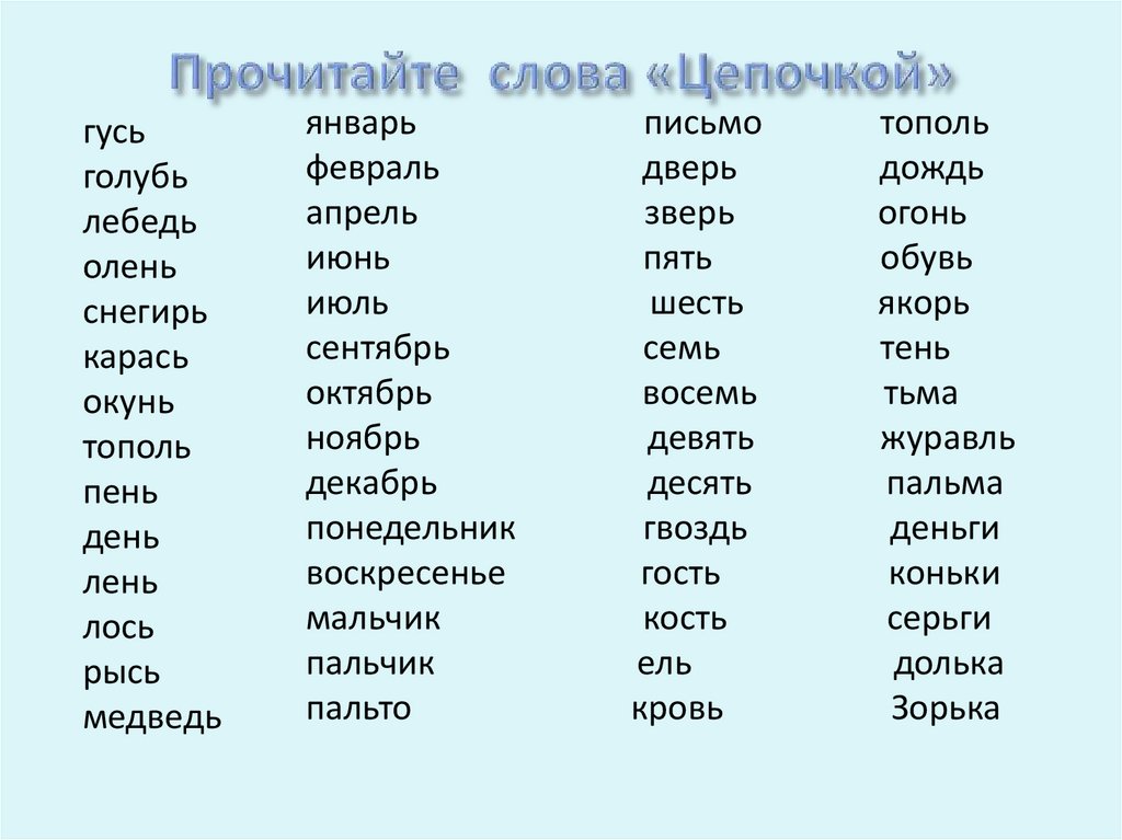 Прочитайте слова «Цепочкой»