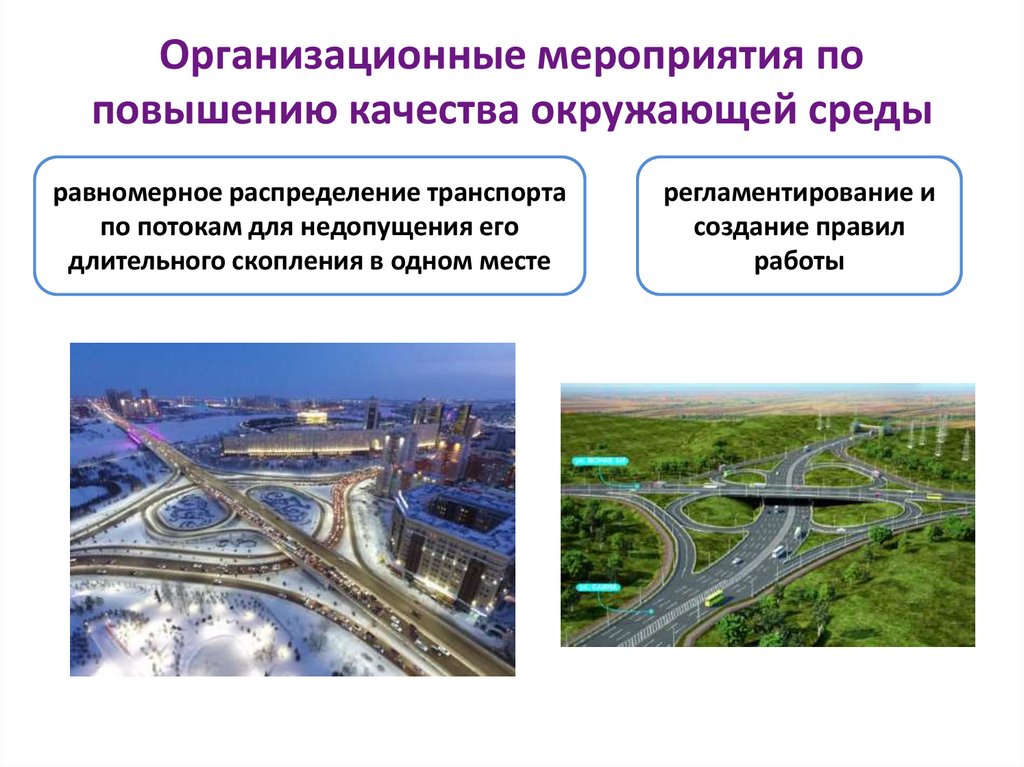 Организационные мероприятия по повышению качества окружающей среды