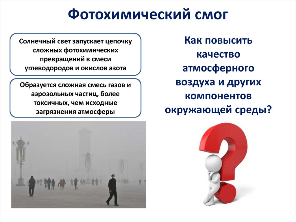 Фотохимический смог