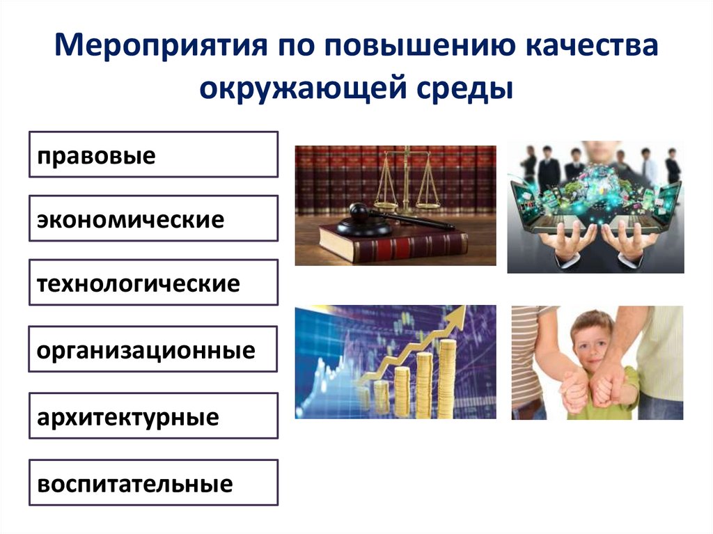 Мероприятия по повышению качества окружающей среды