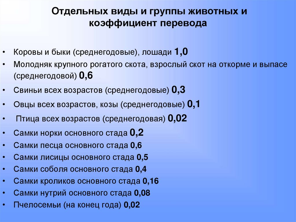 Отдельных виды и группы животных и коэффициент перевода