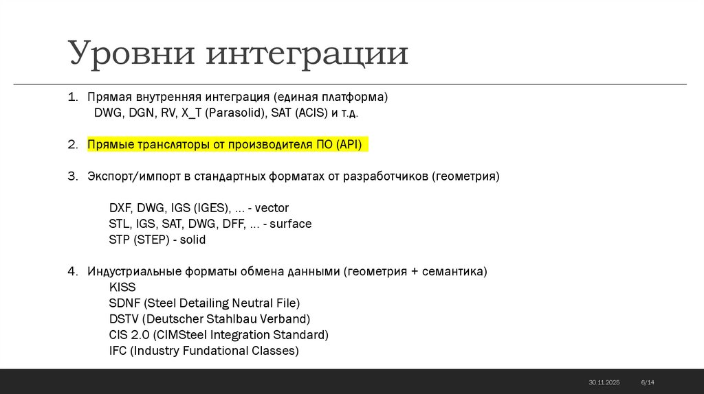 Уровни интеграции