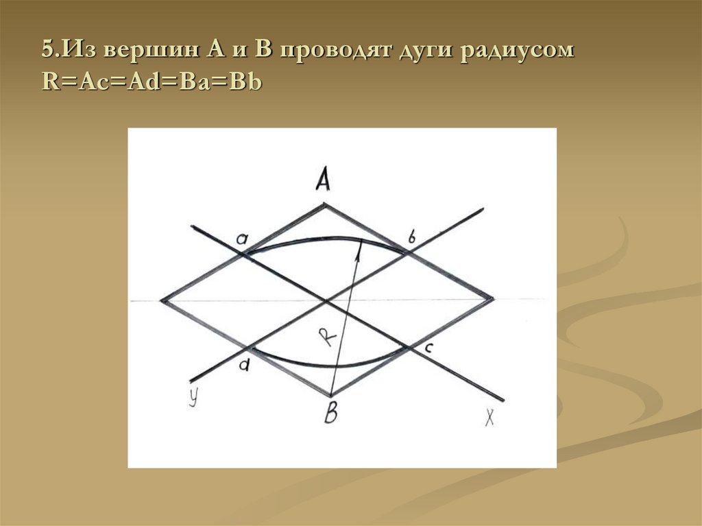 5.Из вершин А и В проводят дуги радиусом R=Ас=Аd=Ва=Вb