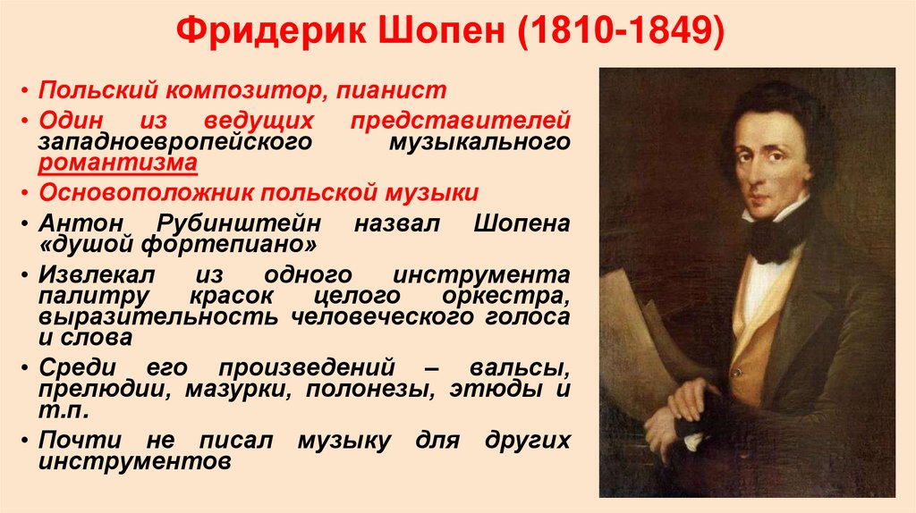 Фридерик Шопен (1810-1849)