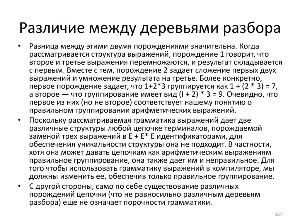 Различие между деревьями разбора