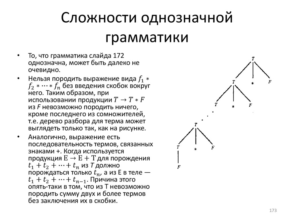 Сложности однозначной грамматики