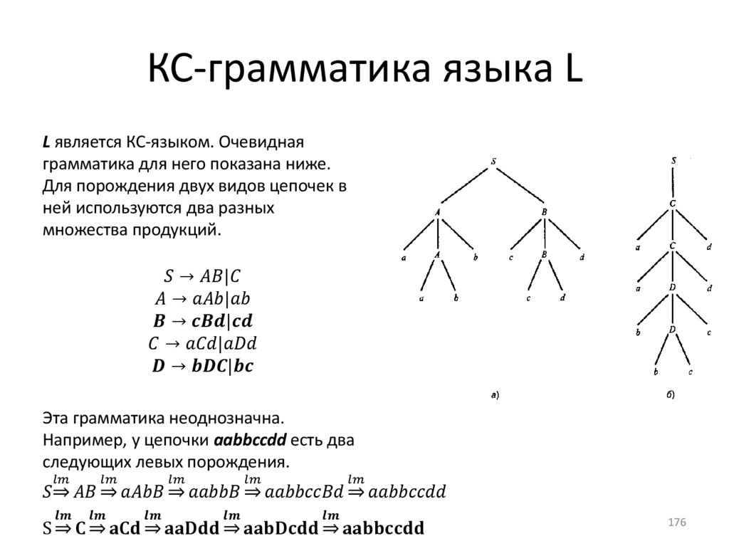 КС-грамматика языка L