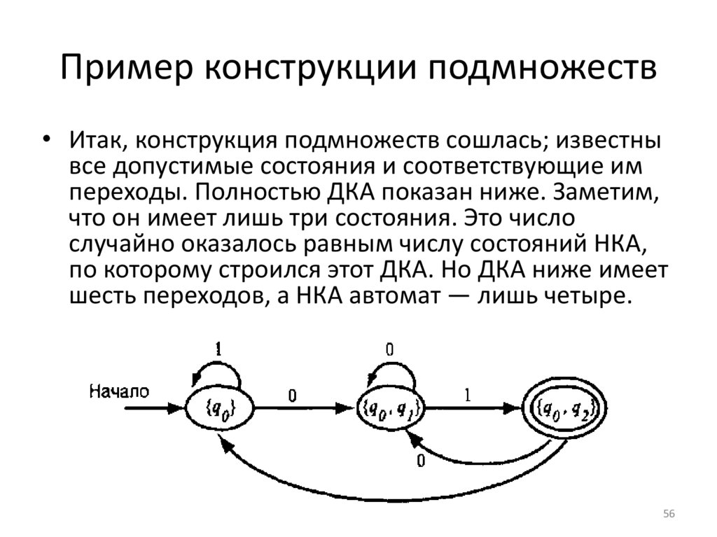 Пример конструкции подмножеств