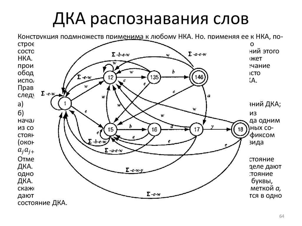 ДКА распознавания слов