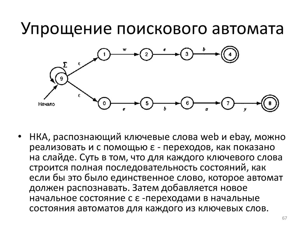 Упрощение поискового автомата