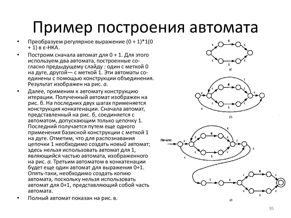 Пример построения автомата