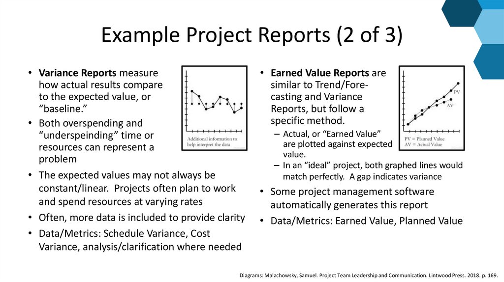 Example Project Reports (2 of 3)