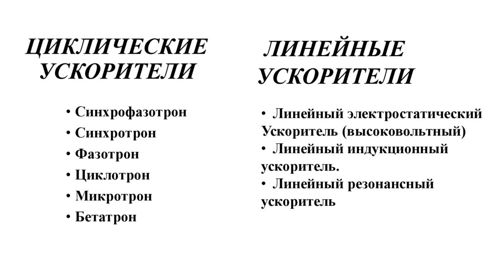 ЦИКЛИЧЕСКИЕ УСКОРИТЕЛИ