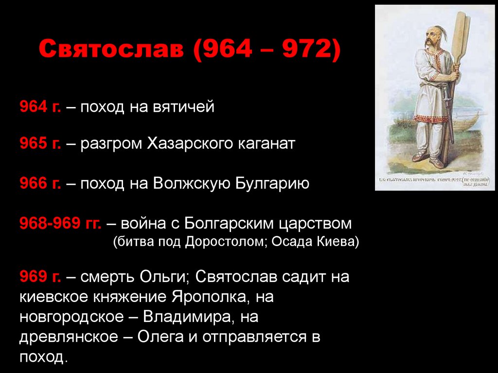 Святослав (964 – 972)