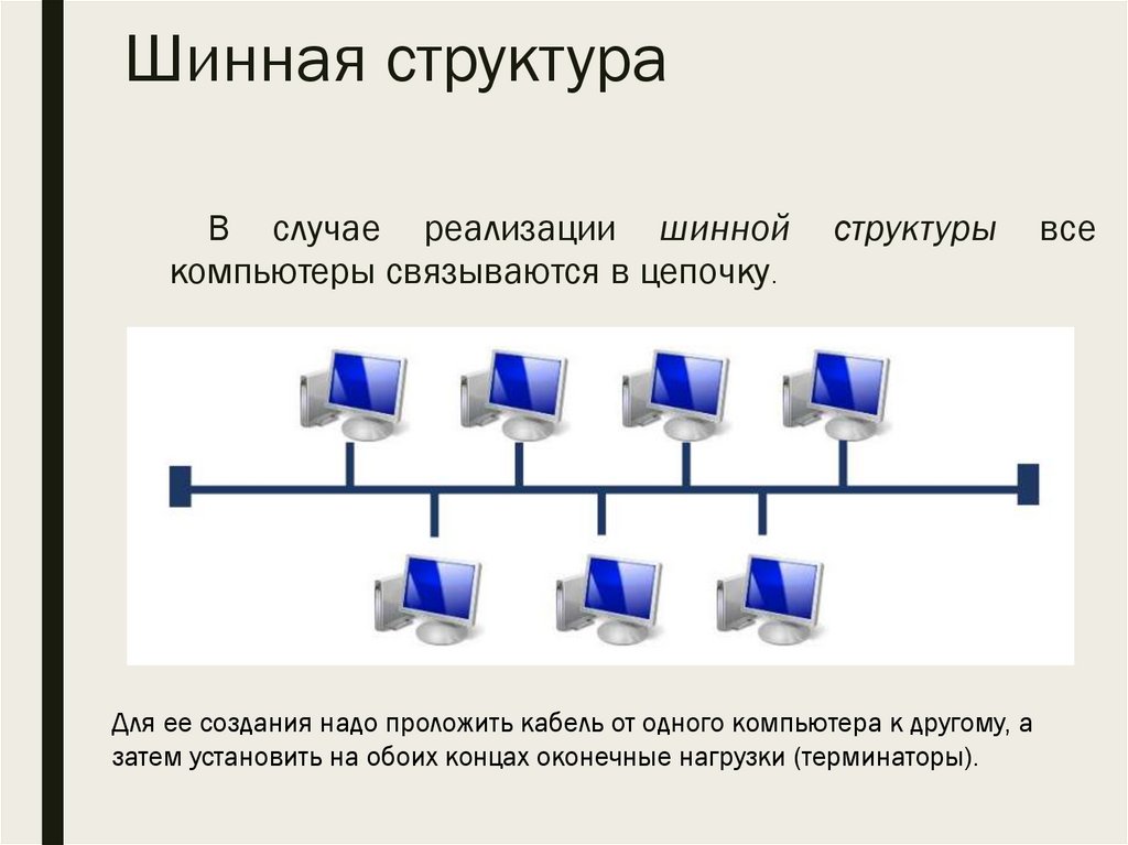 Шинная структура