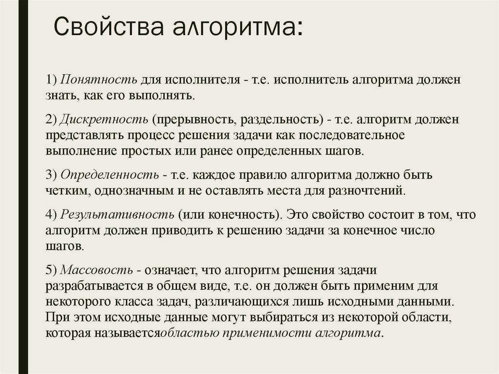 Свойства алгоритма: