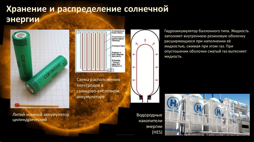 Хранение и распределение солнечной энергии
