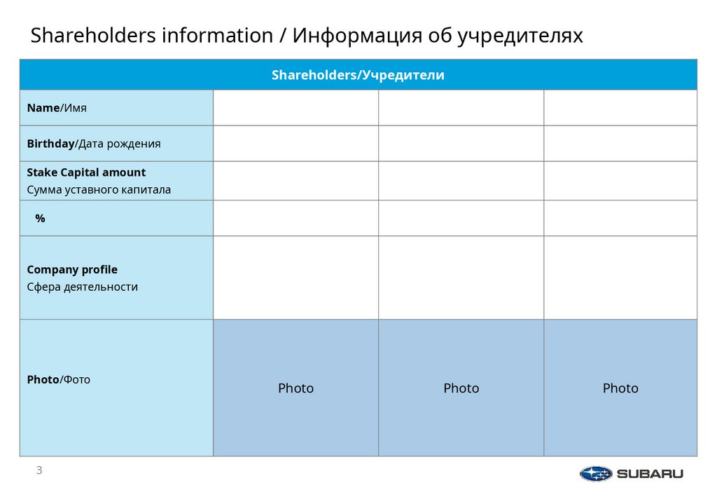 Shareholders information / Информация об учредителях