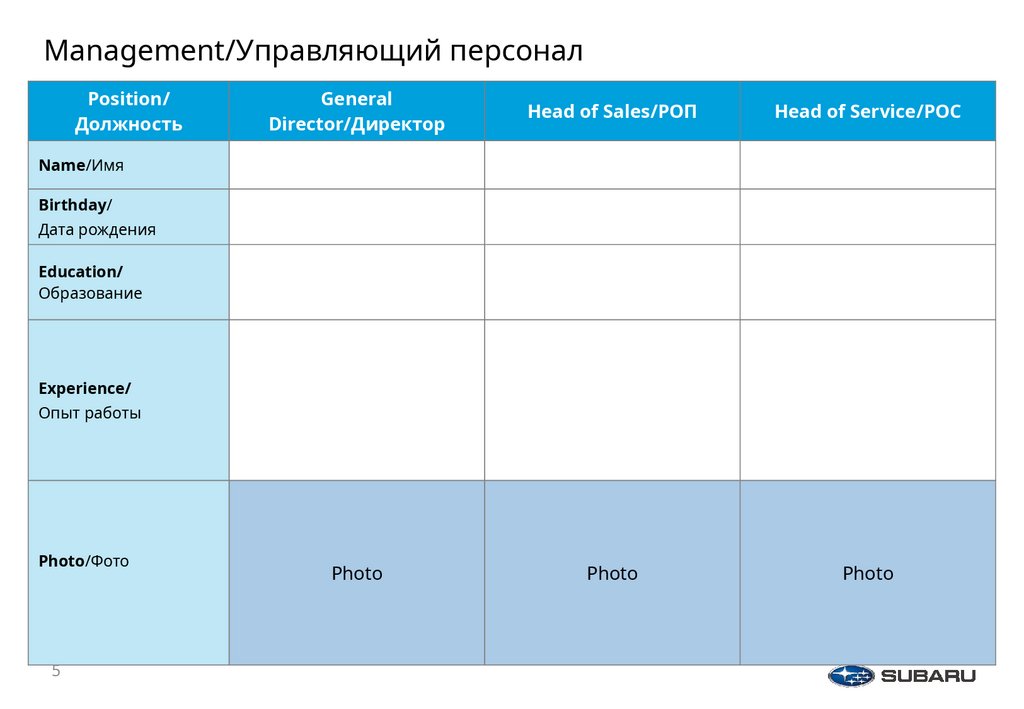 Management/Управляющий персонал