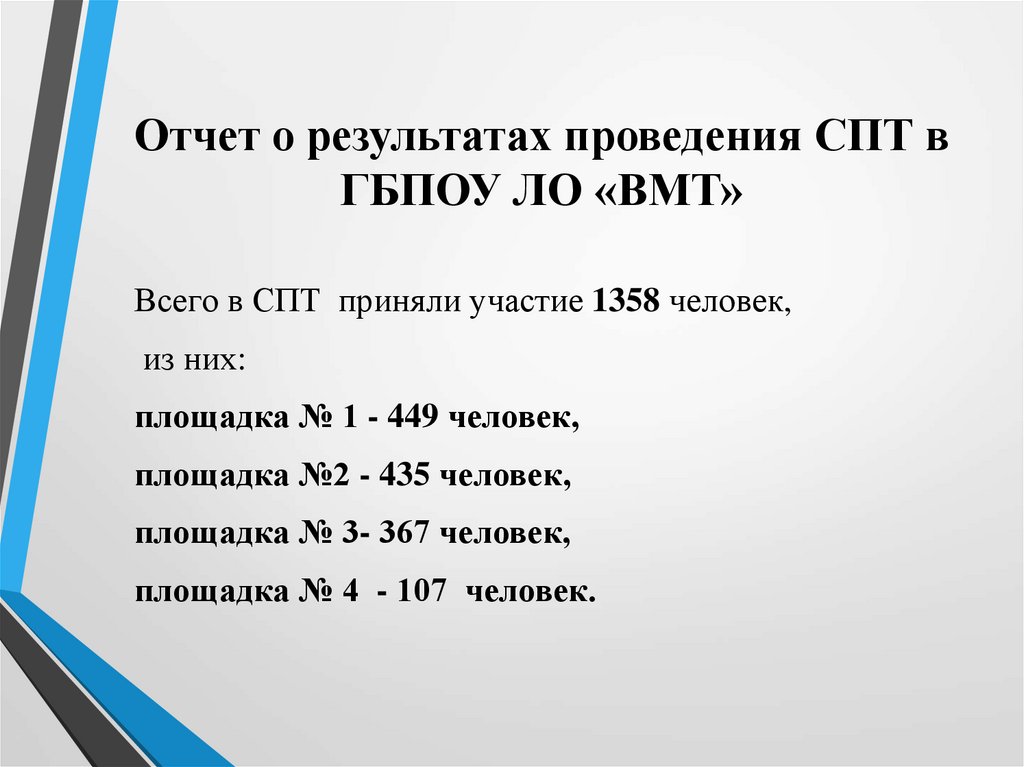 Отчет о результатах проведения СПТ в ГБПОУ ЛО «ВМТ»