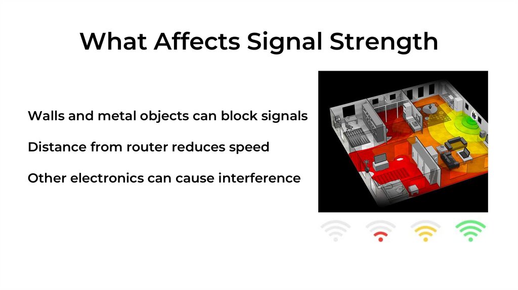 What Affects Signal Strength
