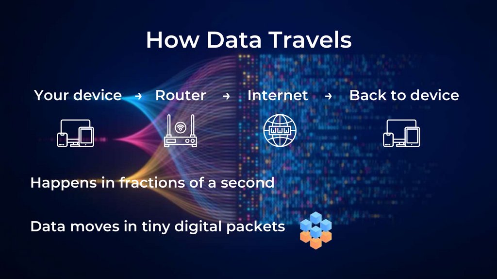 How Data Travels