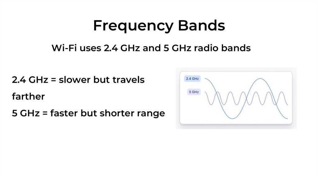 Frequency Bands